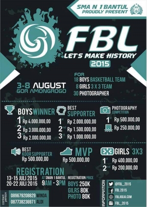 Lomba Basket SMA dan fotografi di GOR Amongrogo