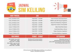 Jadwal SIM Keliling Kamis - Jumat Pekan Ketiga Oktober 2016