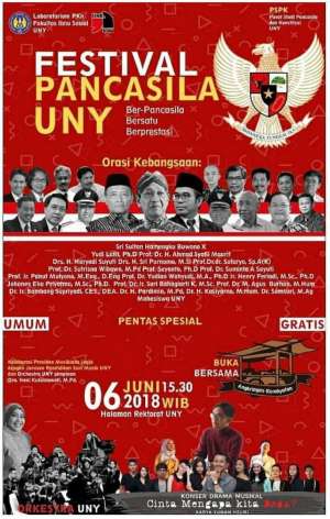 Festival Pancasila UNY
