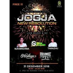 Jogja New Resolution 