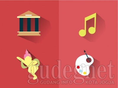 Galeri Visi , Galeri Desain