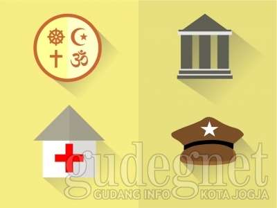 Rumah Sakit Umum Daerah Kota Yogyakarta (Rumah Sakit Jogja)