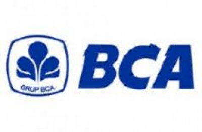 BCA KCP Kaliurang
