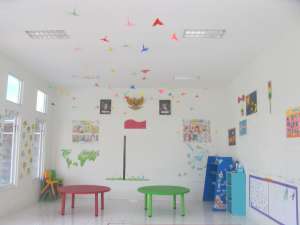 Bagian Dalam Kelas