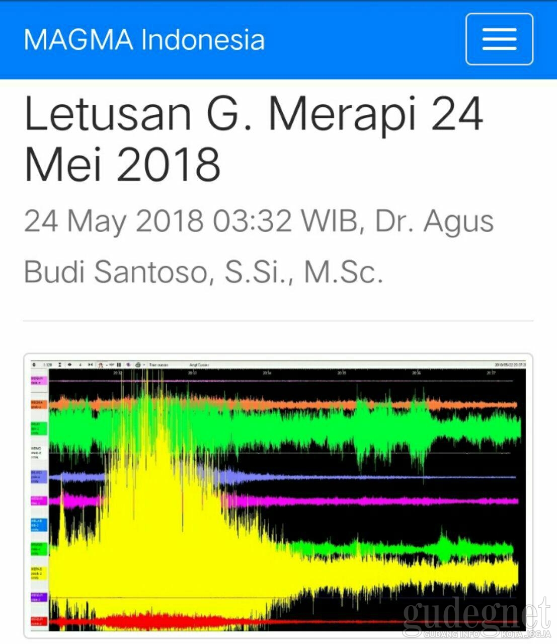 Kembali Meletus, Merapi Semburkan Kolom Tertinggi Sejak 11 Mei Kembali Meletus, Merapi Semburkan Kolom Tertinggi Sejak 11 Mei