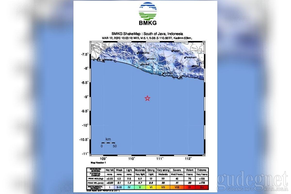Gempa Tektonik M5,0 di Selatan Jawa Tidak Berpotensi Tsunami