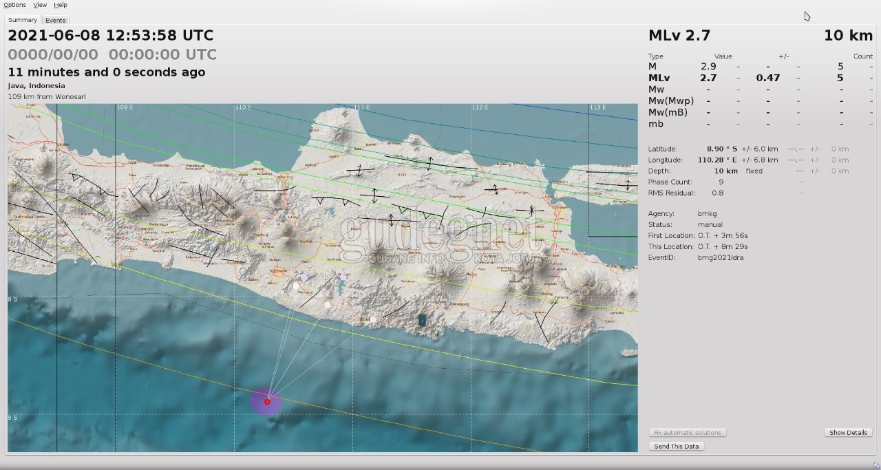 Gempa Getarkan Bantul dan Gunungkidul Hari Ini