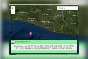 Jogja Dua Kali Digetarkan Gempa